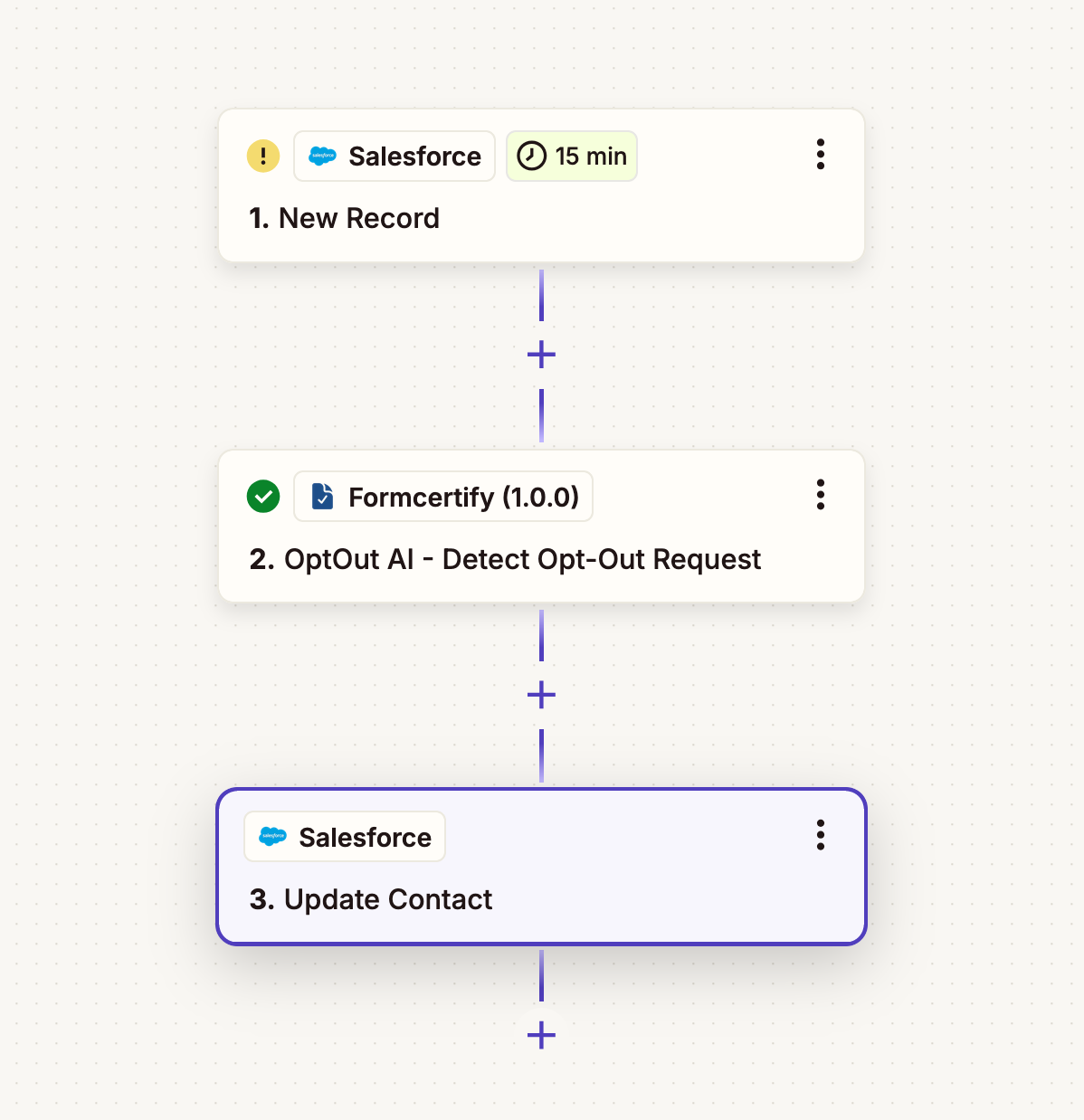Screenshot: Configuring actions for the opt-out detected path